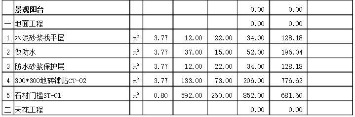 �Ӱ巿�b���A(y��)���