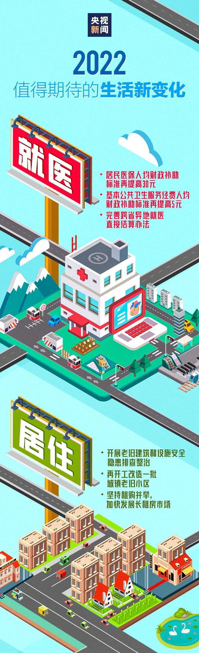  2022ֵ���ڴ���������׃�����b�˾���h�ղأ�