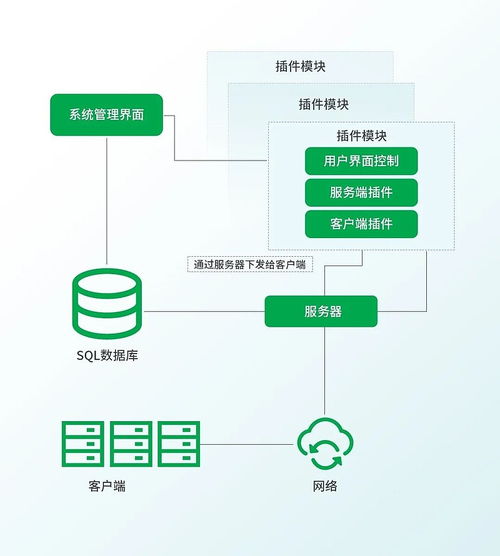 美國(guó)國(guó)安局NSA APT-C-40組織對(duì)全球發(fā)起長(zhǎng)達(dá)十余年無(wú)差別的網(wǎng)絡(luò)攻擊